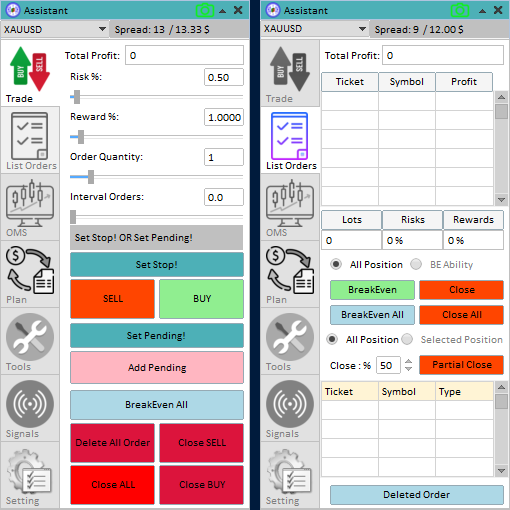 Ultimate Trading Bundle – Complete Forex Tools & Indicators