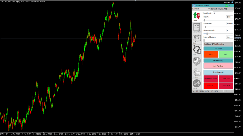 اکسپرت مدیریت سرمایه