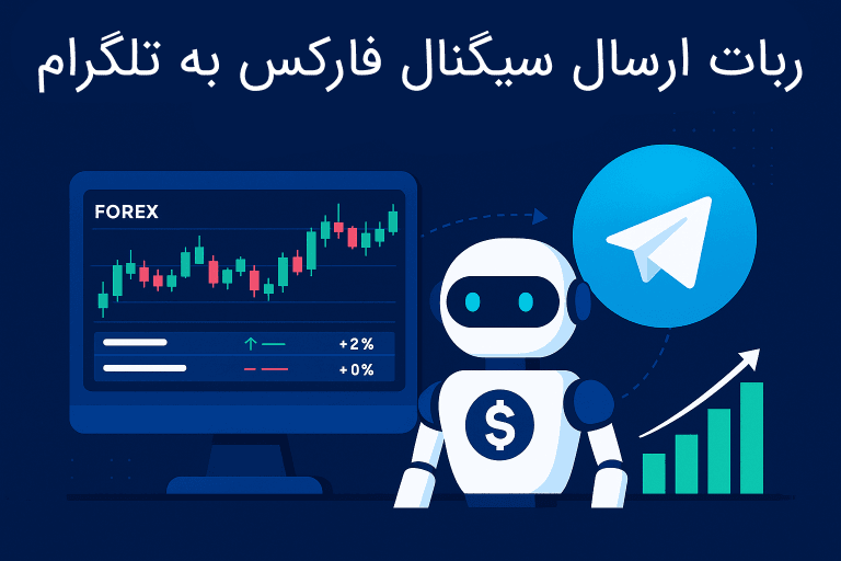 ربات سیگنال دهی فارکس اکسپرت مدیریت سرمایه ورژن 59