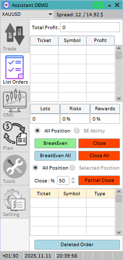 تصویر اکسپرت مدیریت سرمایه Assistant برای MT5 با امکانات پارشال کلوز و Trailing Stop