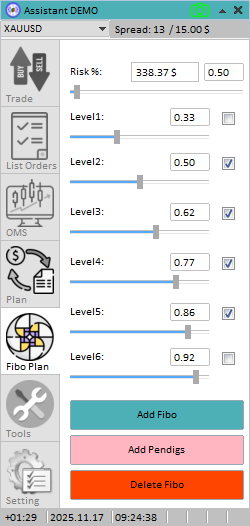 تصویر اکسپرت مدیریت سرمایه Assistant برای MT5 با امکانات پارشال کلوز و Trailing Stop