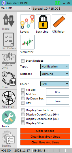 تصویر اکسپرت مدیریت سرمایه Assistant برای MT5 با امکانات پارشال کلوز و Trailing Stop