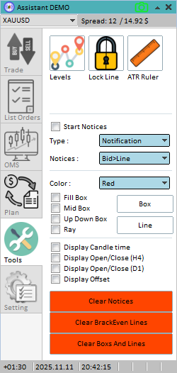 تصویر اکسپرت مدیریت سرمایه Assistant برای MT5 با امکانات پارشال کلوز و Trailing Stop