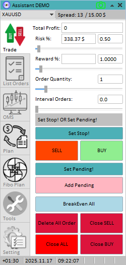 تصویر اکسپرت مدیریت سرمایه Assistant برای MT5 با امکانات پارشال کلوز و Trailing Stop