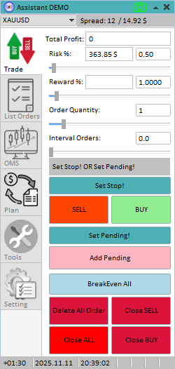 تصویر اکسپرت مدیریت سرمایه Assistant برای MT5 با امکانات پارشال کلوز و Trailing Stop
