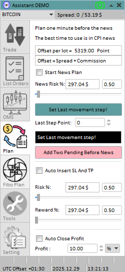 اکسپرت مدیریت سرمایه نسخه 65 روی چارت متاتریدر با تنظیم هوشمند SL و TP