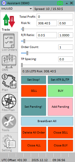 تصویر اکسپرت مدیریت سرمایه Assistant برای MT5 با امکانات پارشال کلوز و Trailing Stop
