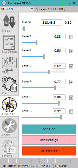 تصویر اکسپرت مدیریت سرمایه Assistant برای MT5 با امکانات پارشال کلوز و Trailing Stop