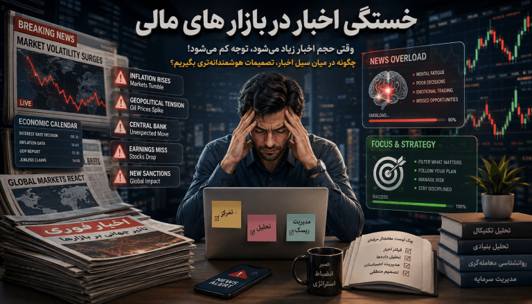 تصویر سه‌بعدی خستگی اخبار در بازارهای مالی و تأثیر حجم زیاد اخبار بر تصمیم‌گیری معامله‌گران